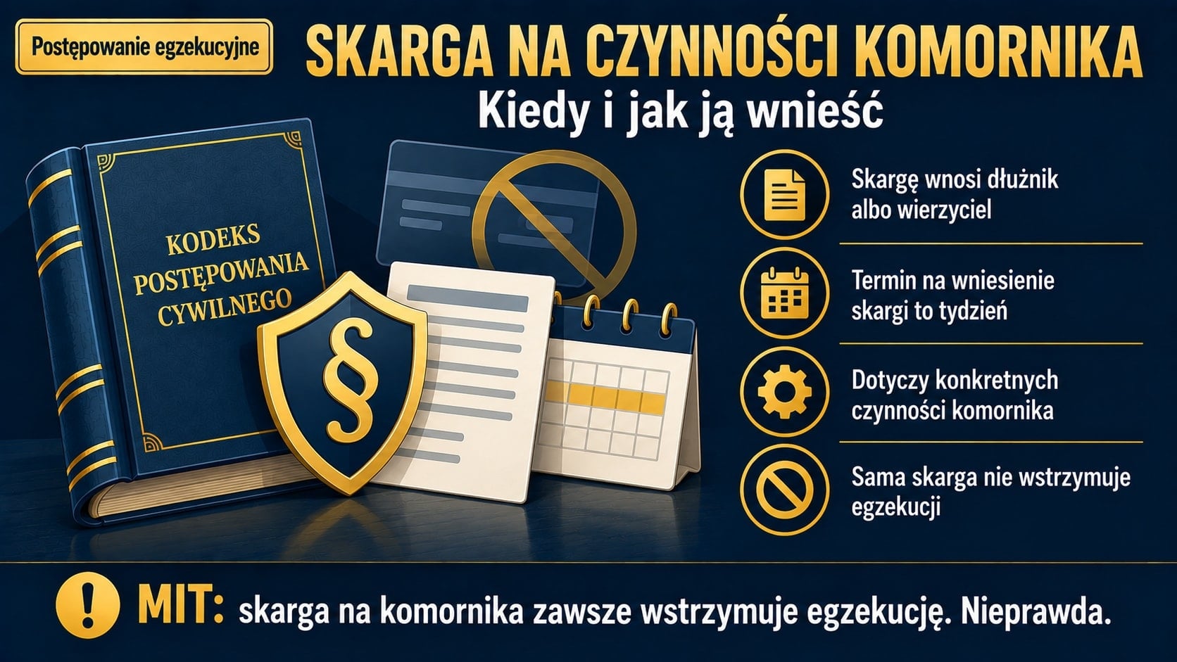 Infografika o skardze na czynności komornika: wnosi ją dłużnik albo wierzyciel, termin na wniesienie to tydzień, dotyczy konkretnych czynności, a sama skarga nie wstrzymuje egzekucji.